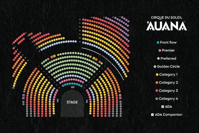 'Auana by Cirque du Soleil at the Waikiki Beachcomber Hotel - Who Auana is best for (and who might want to pass)