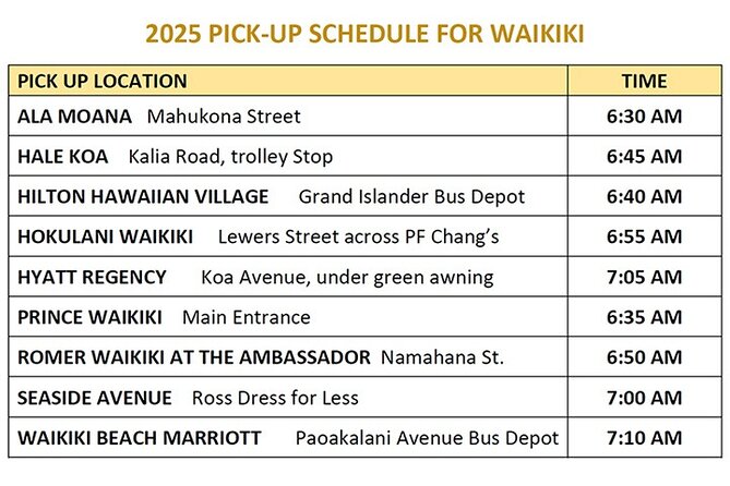 Oahu Grand Circle Island and Haleiwa Tour: 9-Hr Deluxe Experience - Diamond Head views and Waikiki-to-island orientation
