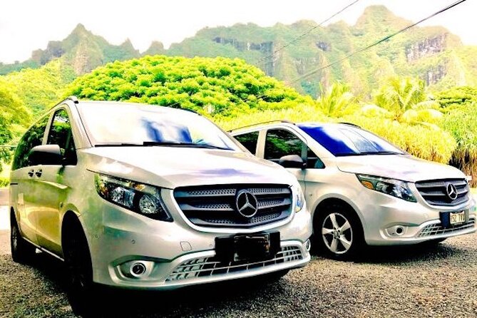 Oahu Unveiled: Tailored Luxury Private Island Tour - Waimea Bay: big-wave country and the Eddie feeling